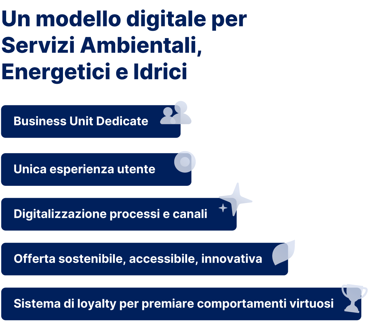 Infografica-modello-digitale-mobile_rev