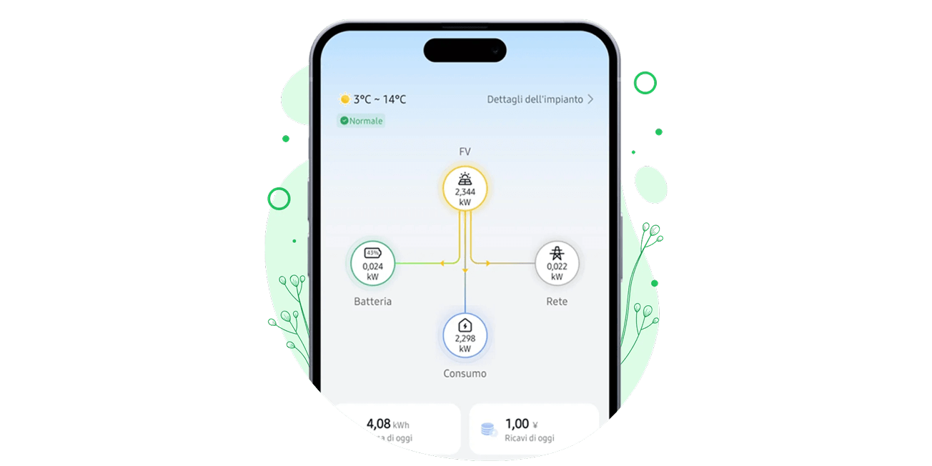 app_fotovoltaico