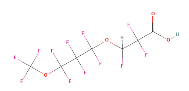 figure 1a  ADONA is polyfluorinated