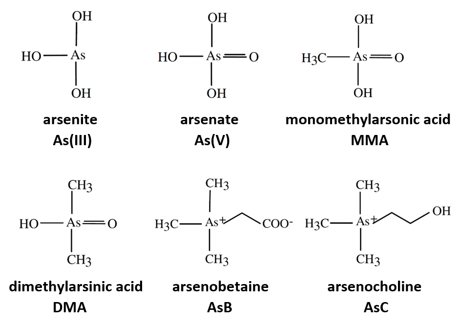 arsenic structures