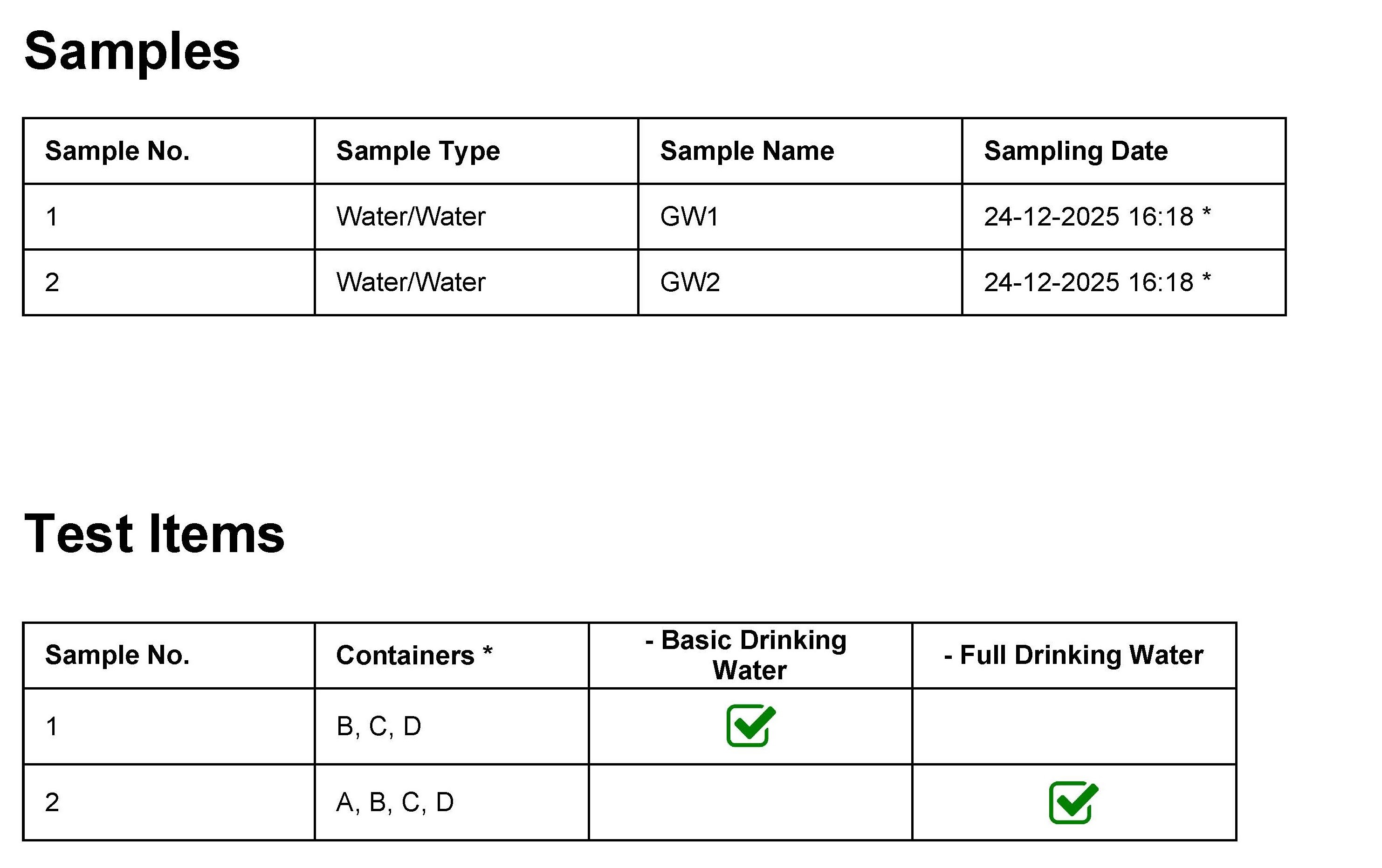 Fig 4-1 edited
