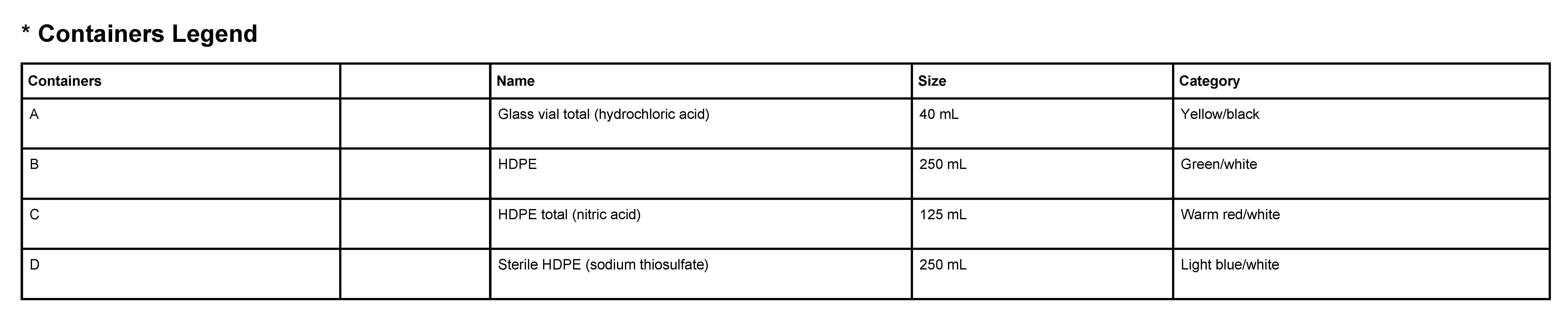 EM 73 Fig 4 part 2
