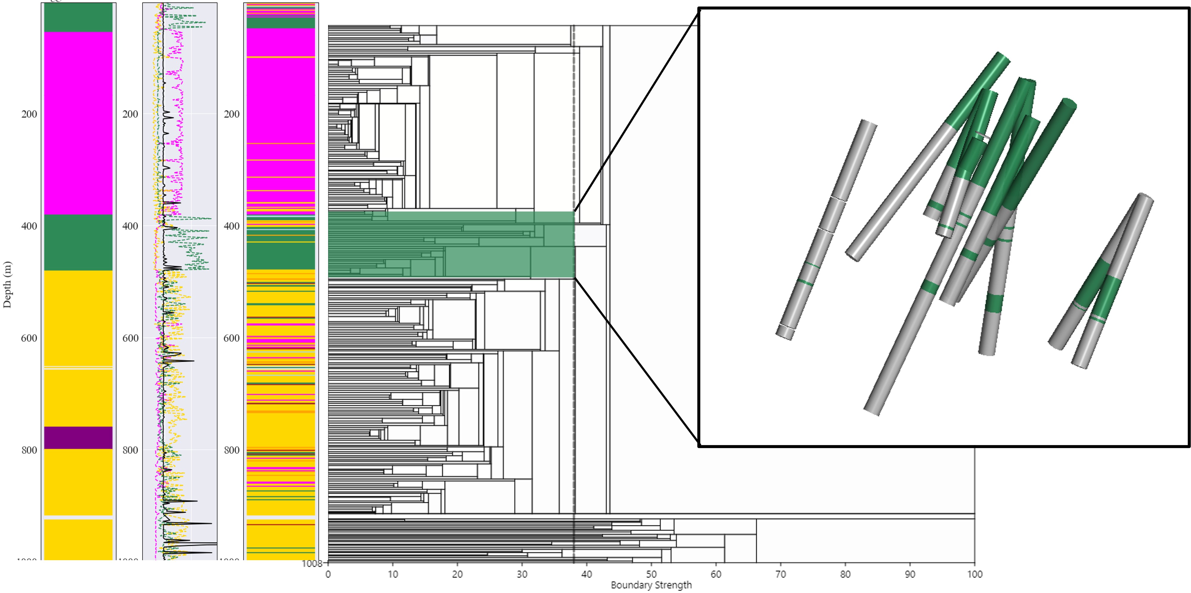 Fluorescência de raios X portátil (pXRF)