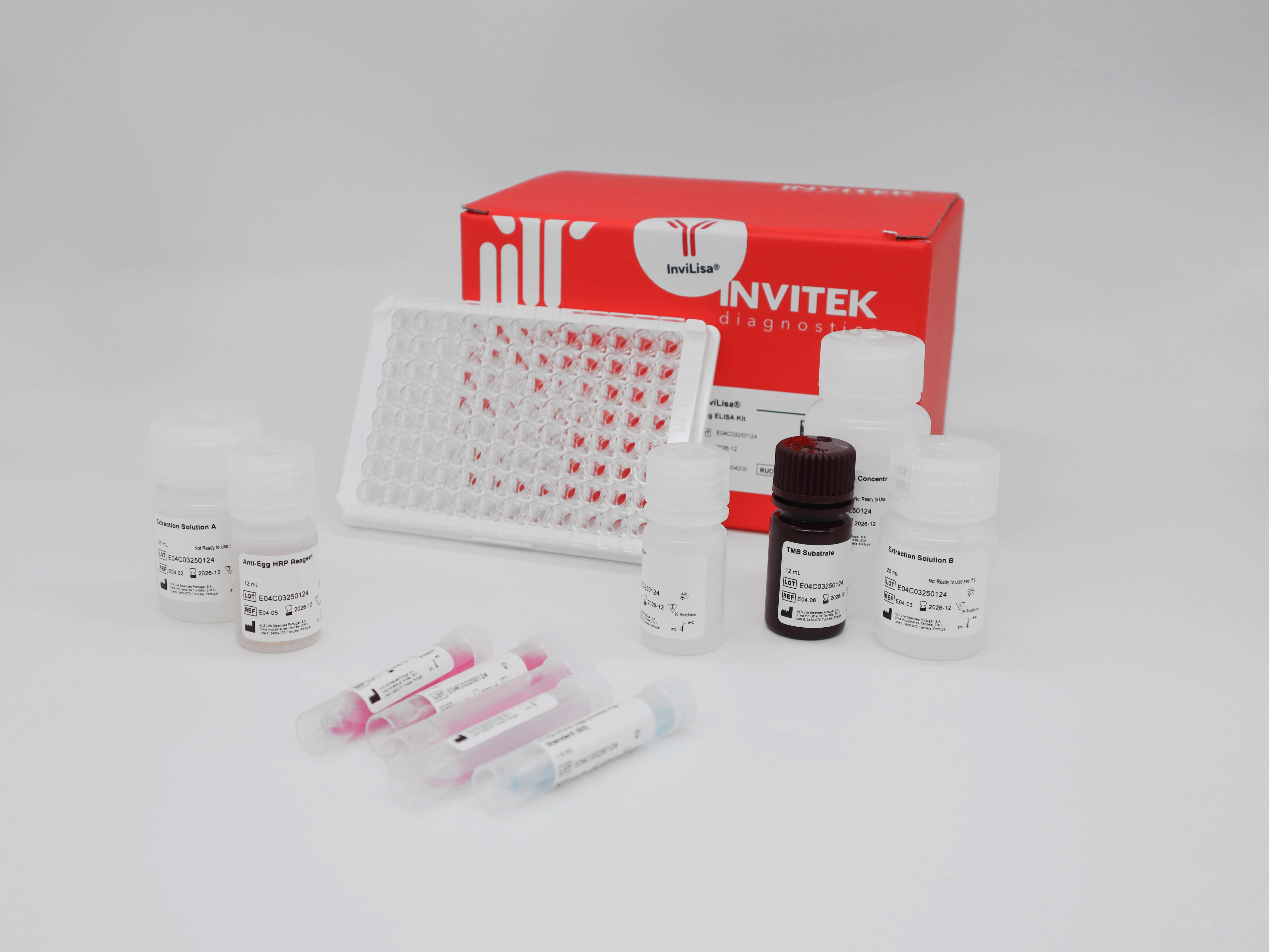 Red Invitek Diagnostics InviLisa Egg ELISA Kit box behind an antibody-coated 96-well plate and reagent bottles. Additional reagent bottles on the left and reagent vials laying in front.