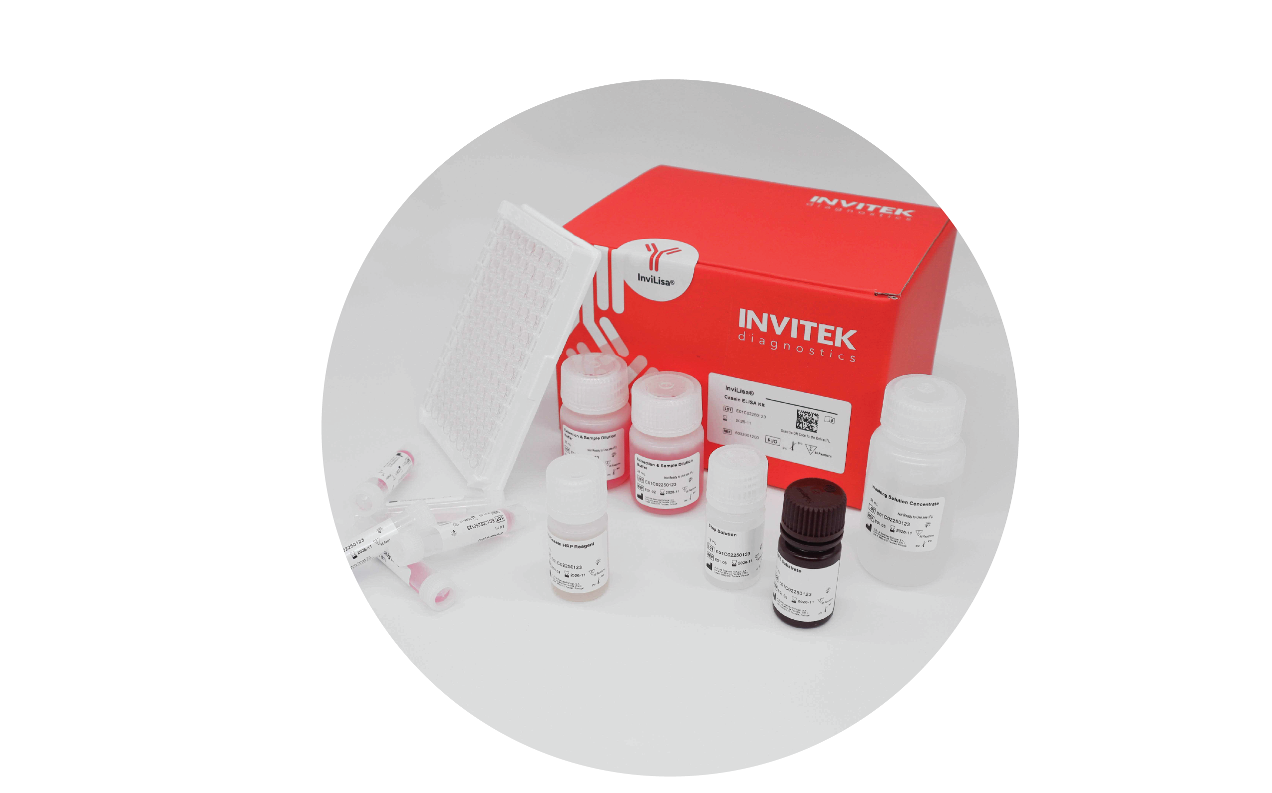 Red Invitek Diagnostics InviLisa Casein ELISA Kit box behind reagent bottles and an antibody-coated 96-well plate with scattered reagent vials in front.