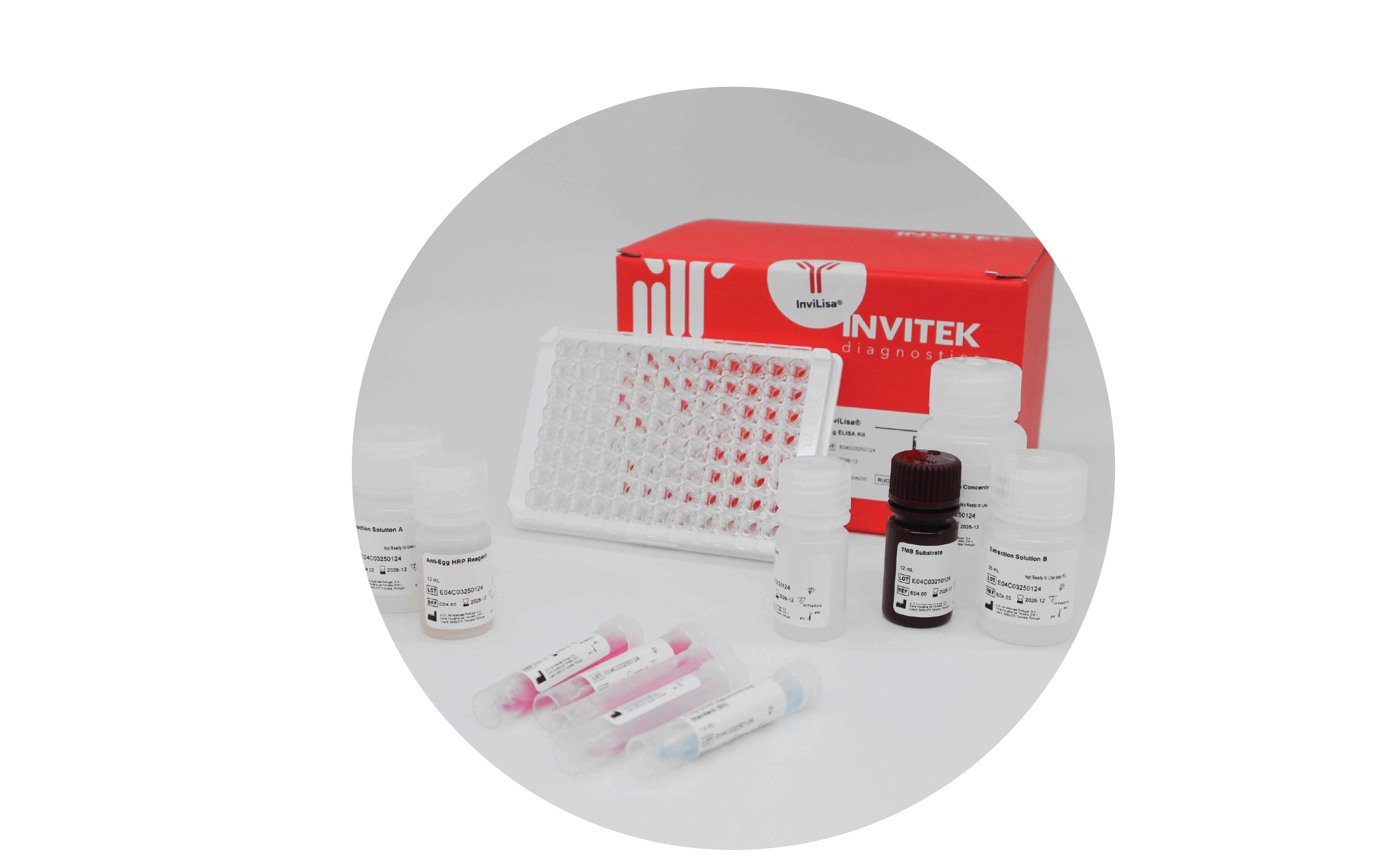 Red Invitek Diagnostics InviLisa Egg ELISA Kit box behind an antibody-coated 96-well plate and reagent bottles. Additional reagent bottles on the left and reagent vials laying in front.