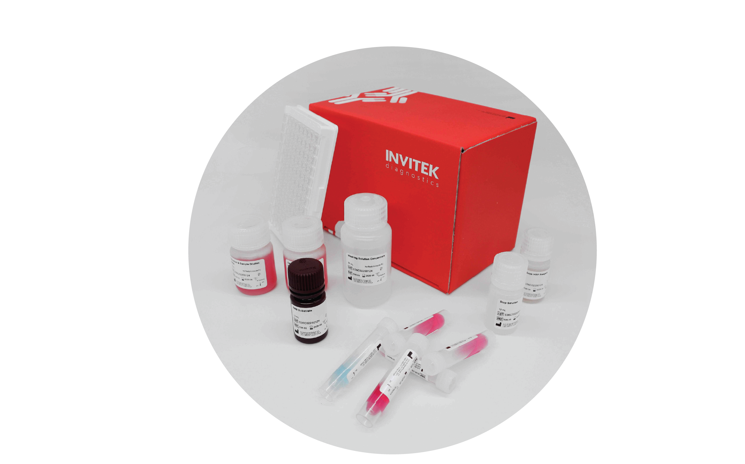 Red Invitek Diagnostics InviLisa Soya ELISA Kit box behind reagent bottles and an antibody-coated 96-well plate with reagent vials laying in front.