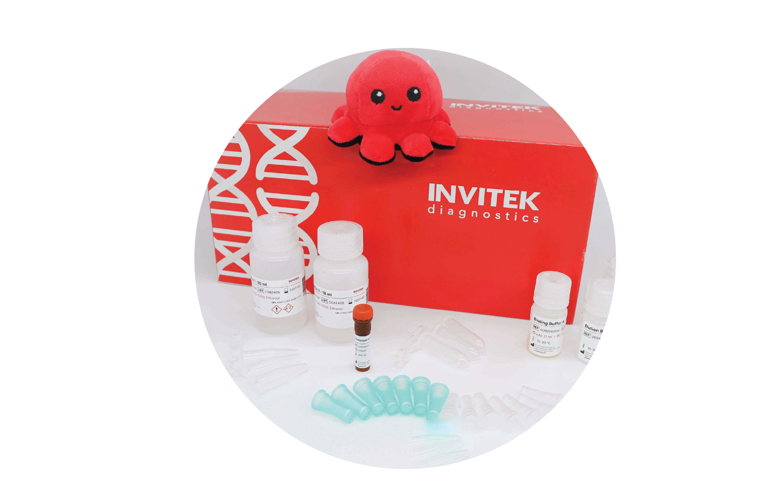 Red Invitek Diagnostics InviSorb Spin Plant Mini Kit box behind reagent bottles, and green prefilters with spin filters, and tubes laying scattered in front.