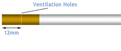 Diagram illustrating ventilation holes on a cigarette stick