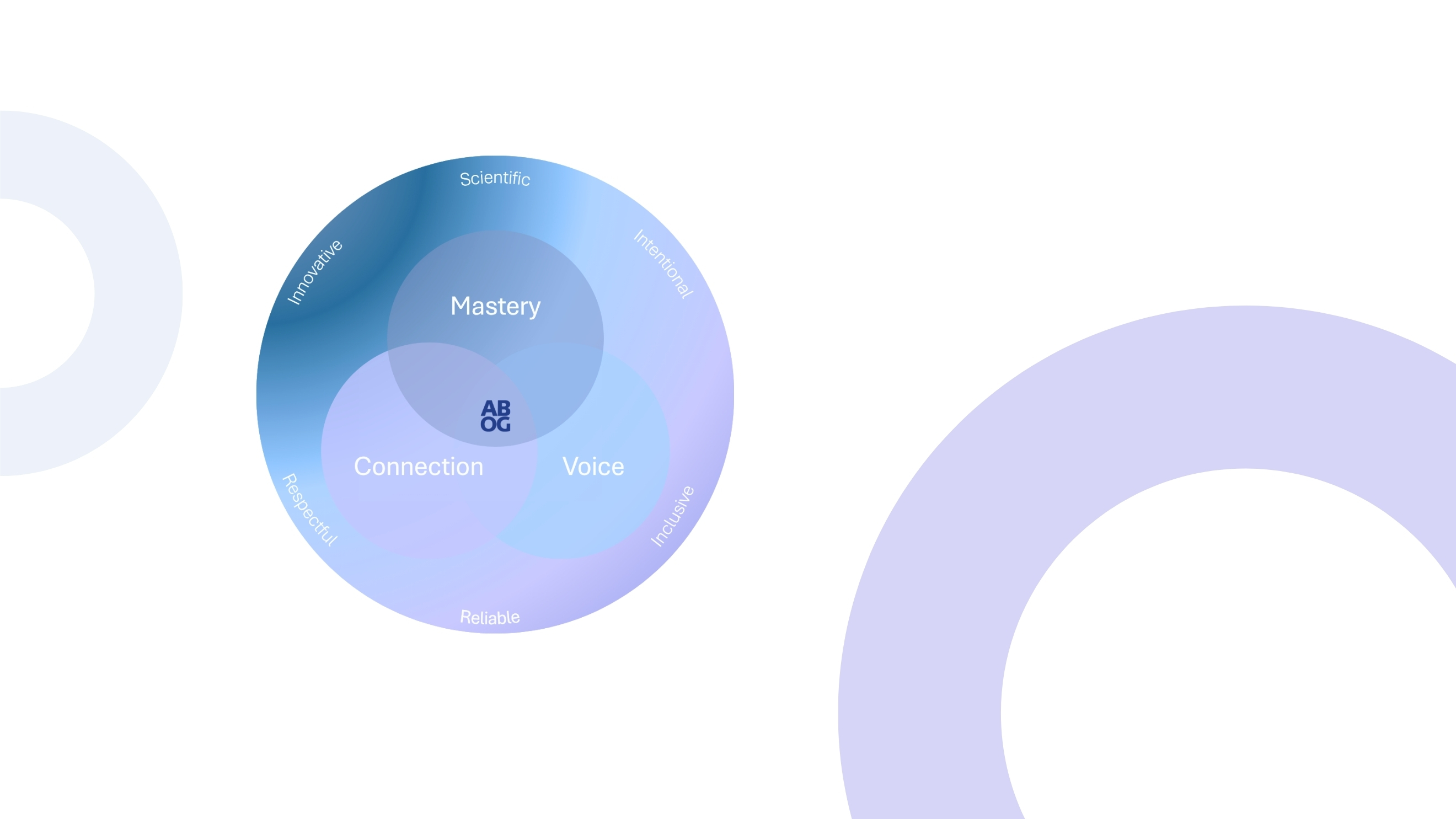 Two women physicians smiling together