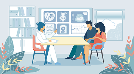 First Trimester Care