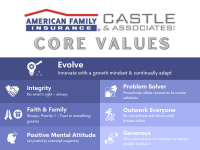 corevaluesfornewwebsite