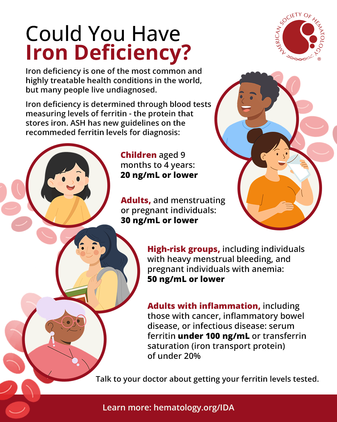 Could You Have Iron Deficiency