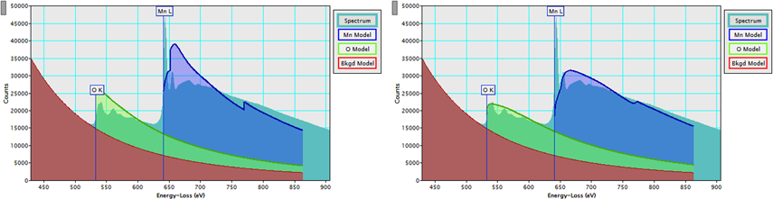 Model without (left) and with (right) plural scattering correction