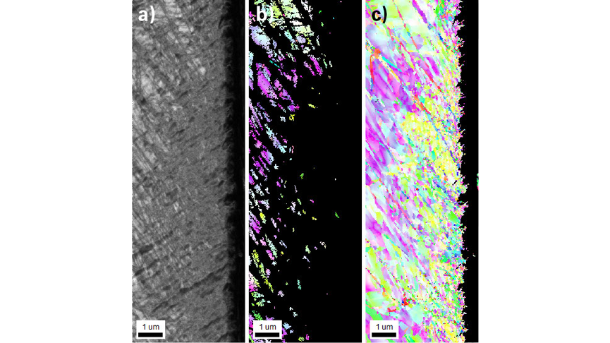 a) An image quality map of the higher magnification region of interest. b) An IPF orientation map measured with HI. c) An IPF orientation map measured with SI. Indexing improvements observed relative to HI.