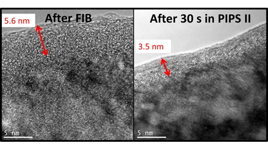 Removal of FIB produced amorphous surface layers in a Niobium (Nb) sample can be readily seen in these micrographs. The right image shows changes after 30 s of milling at 300 eV. During this time, the amorphous layer was reduced from approximately 5.6 to 3.5 nm (~40% reduction). FIB prepared specimen provided by University of Chicago, Illinois.