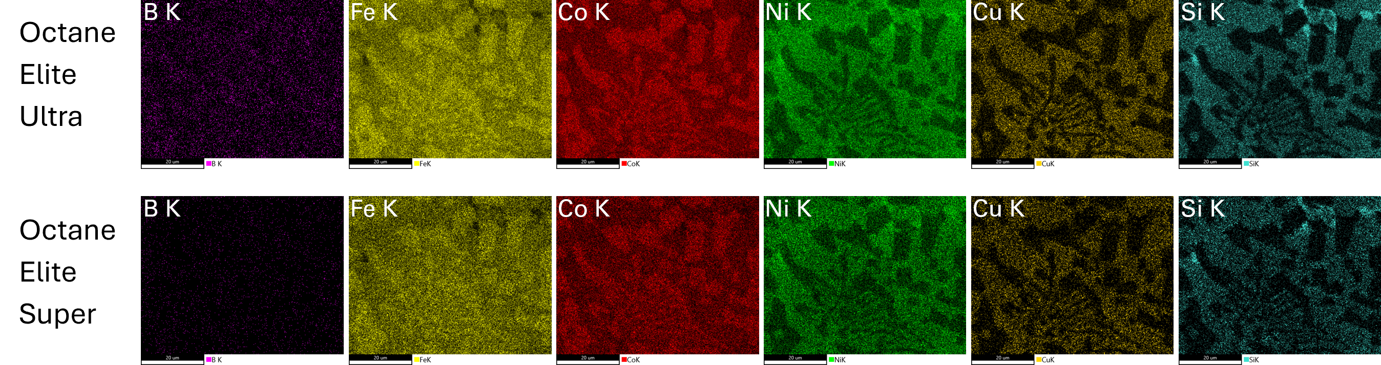 Elemental maps of a high-entropy alloy under 20 kV collected at 256 x 200 pixels and total exposure time was 3 min 40 s.