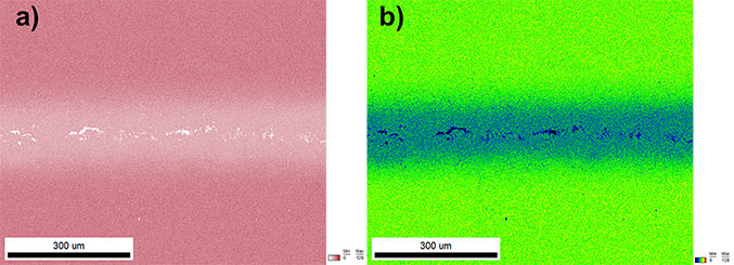 a) An EDS elemental map from nickel collected simultaneously with the EBSD data, with a single-color intensity showing the number of EDS counts per pixel. b) A black-to-thermal coloring scheme is used, highlighting three regions of nickel concentration: a higher region in the nickel alloy, a lower region in the HEA filler, and a depletion region in the center of the braze.
