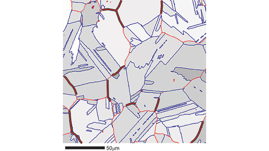 EBSD grain averaged image quality map of a crept sample overlaid with grain boundaries. Boundaries shaded red are random high-angle boundaries (>10°), and blue are coincident site lattice boundaries. Thick black lines denote cracked boundaries.