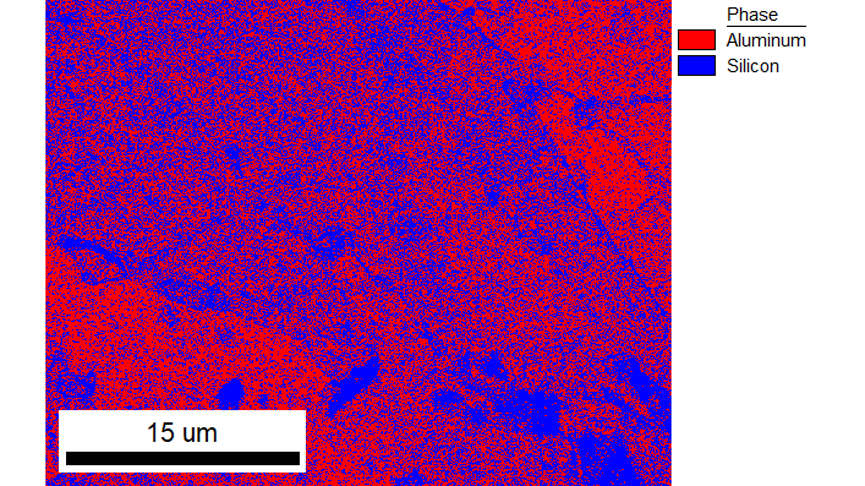 EBSD phase map using traditional Hough-based indexing for aluminum-silicon additively manufactured alloy. The speckled distribution of both phases shows the difficulty with this phase differentiation.
