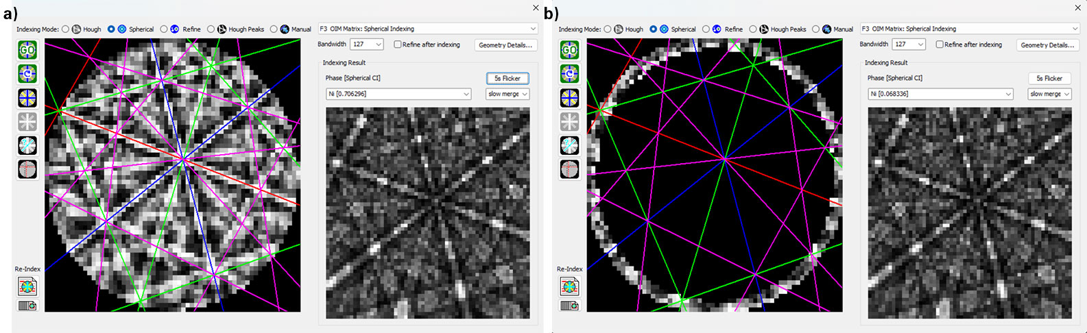 A side-by-side comparison of spherical indexing results in OIM Analysis 9.1. a) The original EBSD pattern and resulting orientation solution. b) A pattern with 86.5% central masking and corresponding orientation solution. Despite extensive pattern occlusion, the same crystallographic orientation is successfully identified.