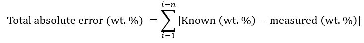 Equation 1.