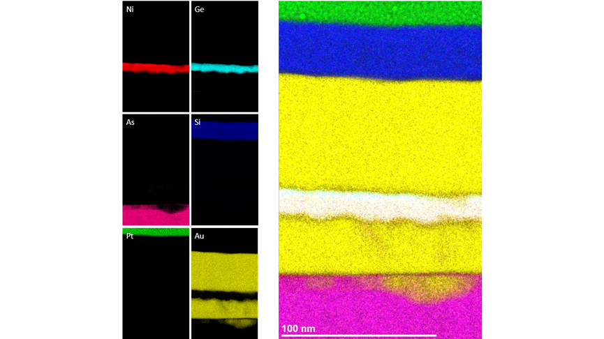 A-F: EELS elemental maps of Ni L2,3-edges at 855 eV in red, Ge L2,3-edges at 1217 eV in light blue, As L2,3-edges at 1323 eV in magenta, Si K-edge at 1839 eV in blue, Pt M4,5-edges at 2121 eV in green and Au M4,5-edges at 2206 eV in yellow. Figure 3G: EELS colorized elemental map of Ni, Ge, As, Si, Pt and Au.