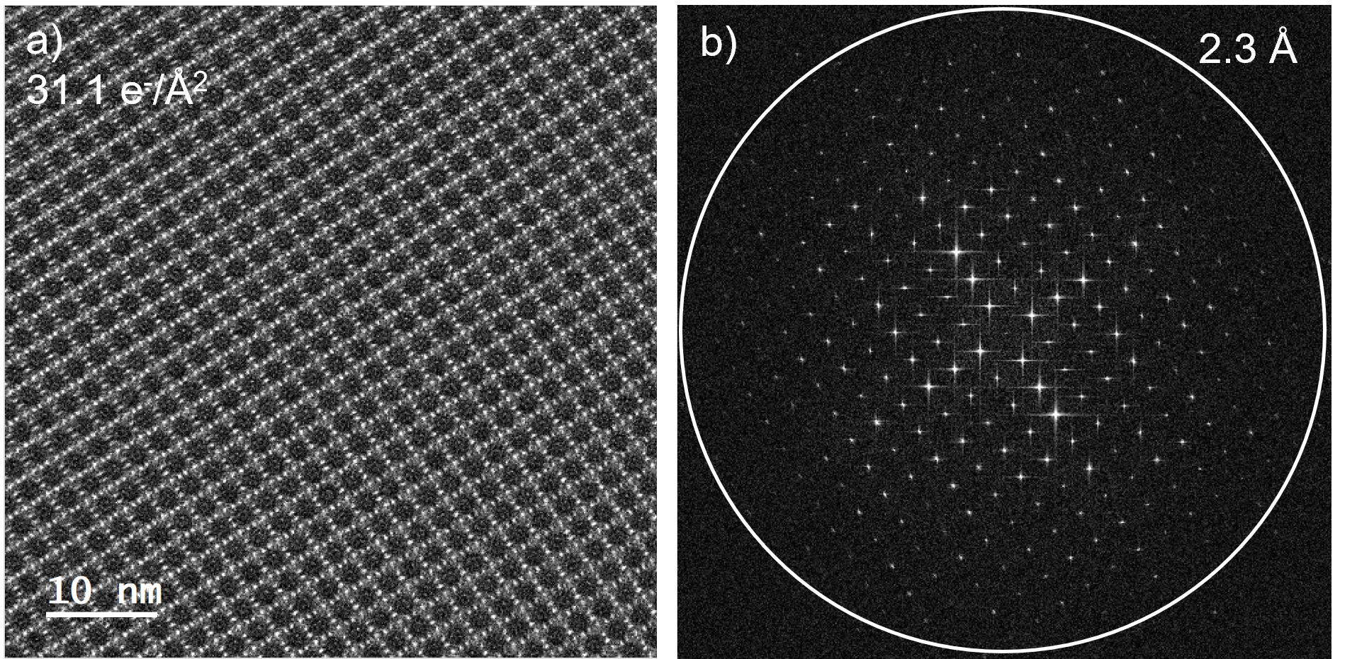 a) HRTEM image of 2D-PI-BPDA using a 6.18 e-/Å2/s dose rate and 31.1 e-/Å2 total dose. b) FFT of the image in a).