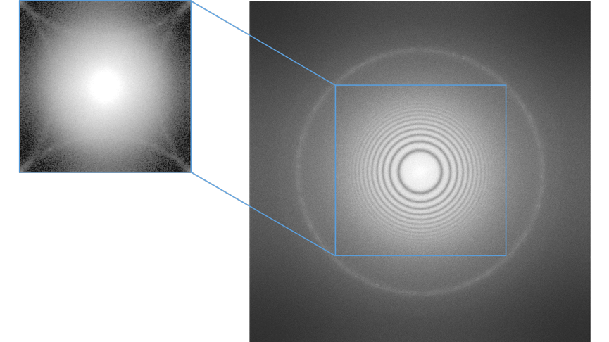 Fourier transform of a gold sample (left) collected using conventional integration mode shows artifacts due to aliasing. High resolution features are unaffected by aliasing in the same sample (right) when you use super-resolution mode.