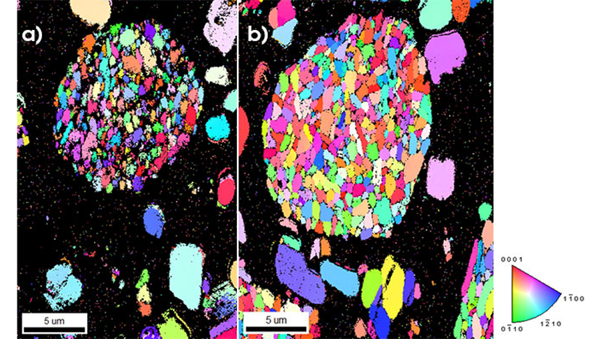 EBSD IPF orientation maps of NMC cathode particles used in lithium-ion batteries were obtained using the Clarity Direct Detector. For Figure 1a, the data was collected at 20 kV acceleration voltage and 1.6 nA beam current. The black points represent measurements that could not be analyzed with high confidence. For Figure 1b, the data was collected at 10 kV acceleration voltage and 400 pA beam current. The characterization of the grains within the primary particle is much better. No data cleanup routines were used for these figures.