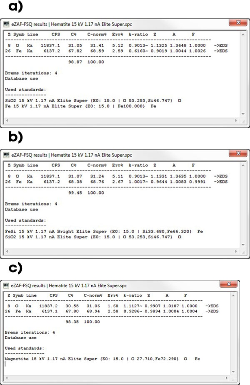ways-to-improve-fsq_1