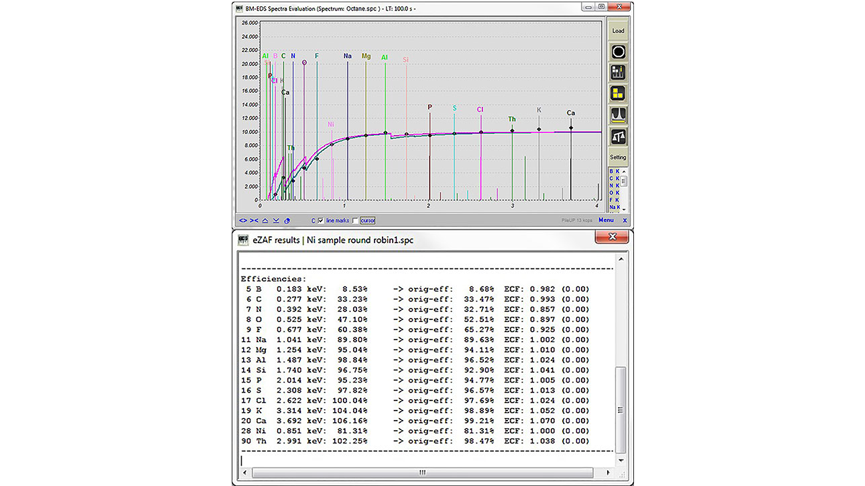 ways-to-improve-ezaf-scc_3_865x486