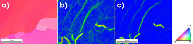 a) IPF orientation map and b) KAM map at higher spatial resolution. c) HR-KAM map calculated using cross-correlation HR-EBSD analysis, showing local defects within the microstructure.