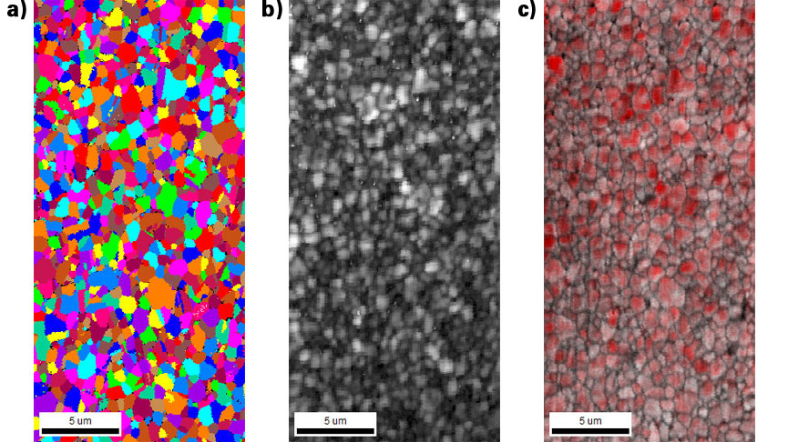 a) EBSD grain map, where grains are determined from the measured orientations and then randomly colored to show grain morphology. b) Grayscale image of the correlated CL map of the 807 nm wavelength emission, generated from the correlated values in OIM Analysis. c) The EBSD and CL data are visualized together in this EBSD Image Quality map with grayscale contrast. The CL intensity data at 807 nm is colored using a white-to-red coloring scheme across the intensity distribution. 