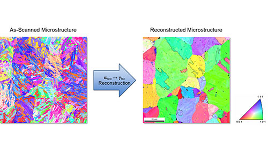 As-scanned and reconstructed parent grain microstructure.