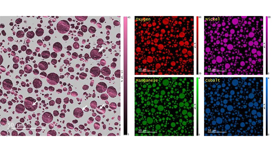 (left) Map of the Li content in NMC 811 particles and (right) re-scaled Ni, Mn, Co, and O elemental maps after accounting for the Li content. Note that the grey color in the lithium map corresponds to regions of the sample that were not suitable for analysis by Cipher due to the significant fraction of H in the epoxy.