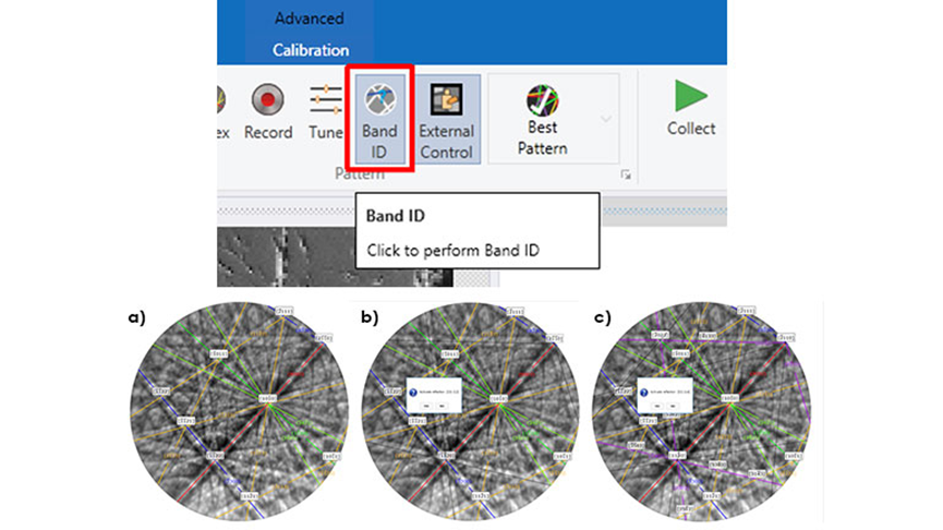 Band optimization sequence on an EBSD pattern from W2C. The initial reflector table (a) misses a number of strong bands. Manually selecting a band (b) shows which reflector this is and where the crystallographic equivalent bands should be. This can be repeated (c) until all clear bands have been labeled.