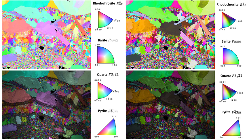 IPF maps for a mineral specimen containing rhodochrosite, barite, quartz and pyrite. The left column of maps are displayed using the standard OIM color mapping scheme and the right column using the PUCM scheme. The top row of maps are standalone IPF maps, the second row of maps are IPF maps overlaid on gray scale IQ maps.
