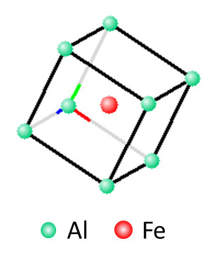 A simple Al-Fe structure used to check out the effect of the ion type selection on the structure factor calculation.