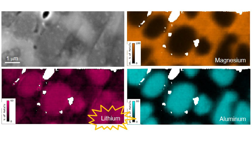 Secondary electron image and elemental metal fraction maps (by wt. %) of the same region of the MgLiAl alloy; white pixels are regions excluded from the analysis due to the influence of topography (identified by arrows in the secondary electron image) shown here for clarity.