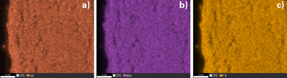 Elemental distribution maps on LMFP showing a) Fe-L, b) Mn-L, and c) F-K using raw intensity.