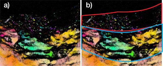 a) EBSD results of a 7075 shot-peened aluminum sample indexed using the Hough transform method. b) The area of the shot-peened aluminum surface that is difficult to analyze (red is the recrystallized area; blue is the severe plastic deformation area).