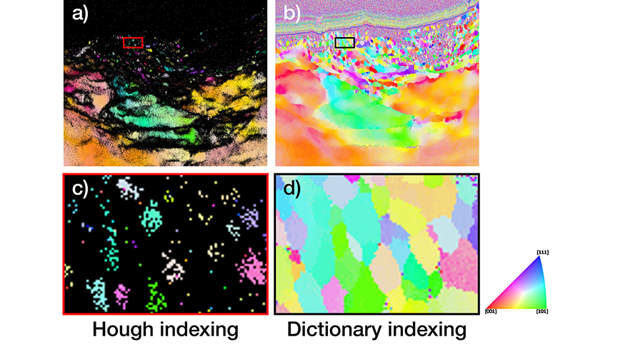 A comparison of indexing results using the a and c) Hough transform method and b and d) dictionary indexing for the same set of EBSD data. The dictionary indexing shows better indexing results for both recrystallization and plastic deformation regions.
