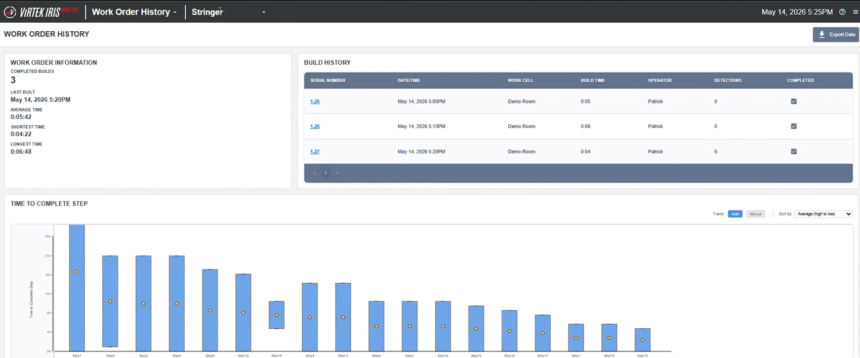 IRIS Analytics