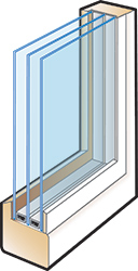 Triple pane window corner
