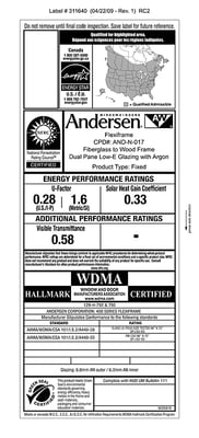 Energy label