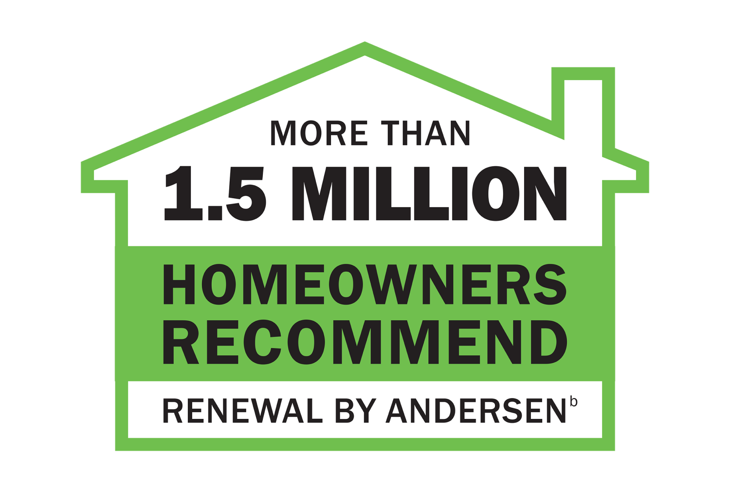 More than 1.5 million Homeowners Recommmend Renewal by Andersen