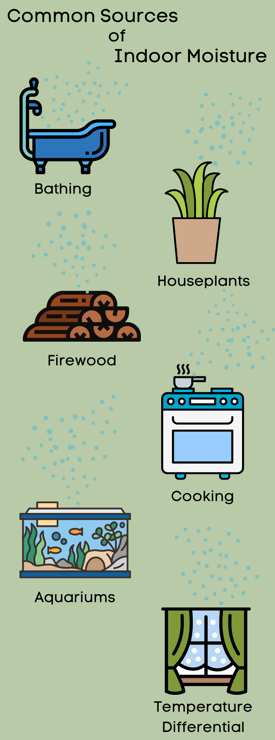 The very things that make homes more energy efficient—windows and patio doors that reduce air leakage; weatherstripping; modern insulation; vapor barriers; and new construction techniques—also lock moisture inside your house, which increase the chance of condensation forming.