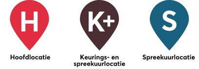 locaties mkbasics