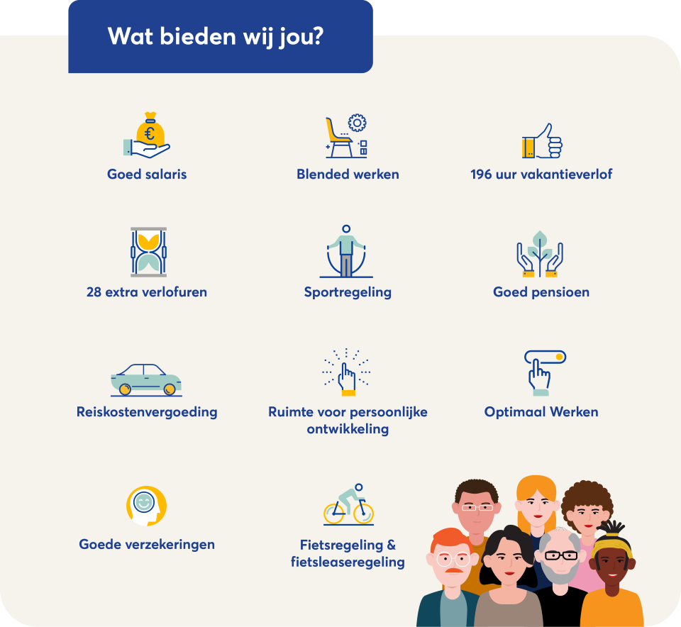 arbeidsvoorwaarden arbo unie